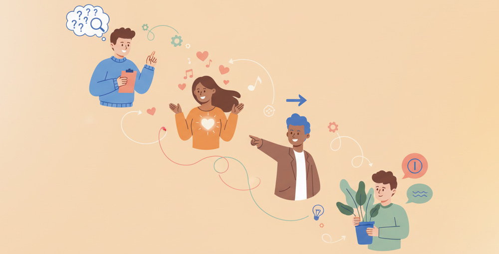 Mastering Workplace Communication: A Complete Guide to Styles, Skills, and Business Impact